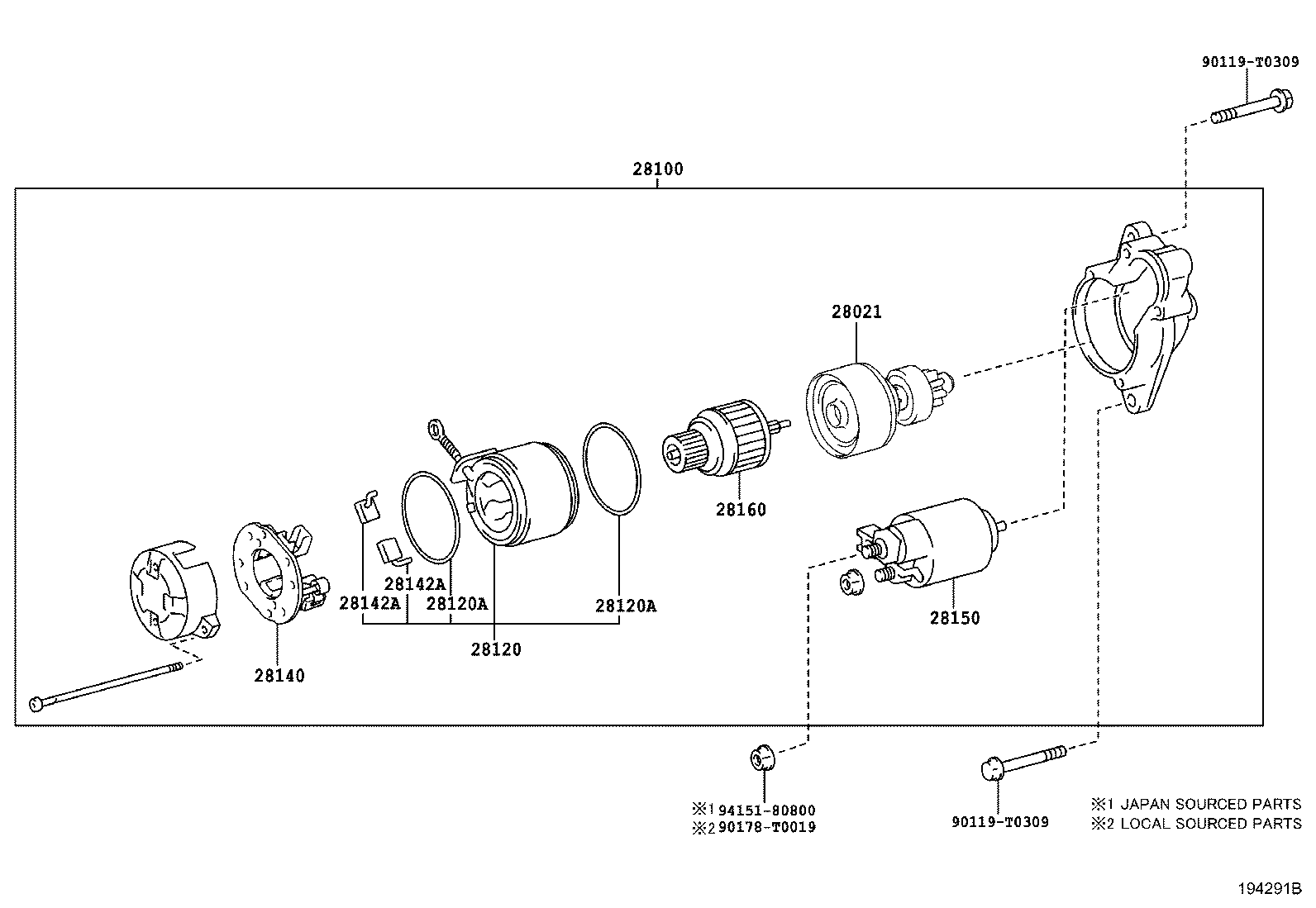 diagram
