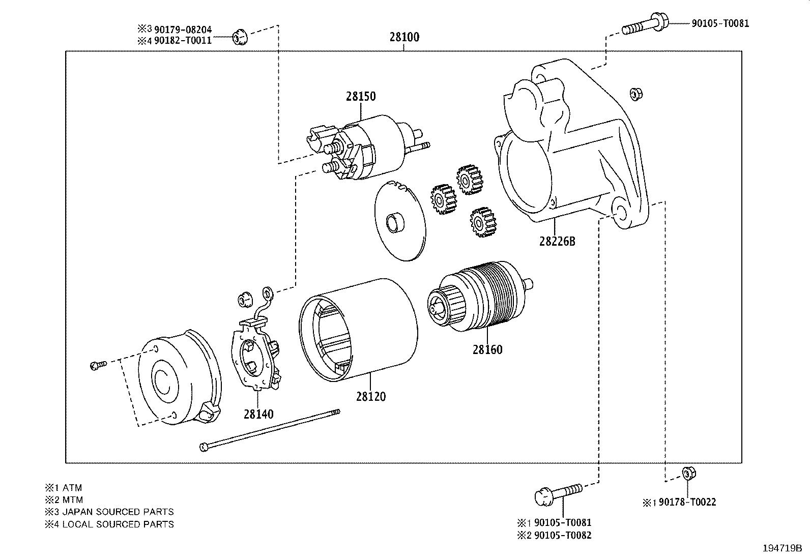 diagram
