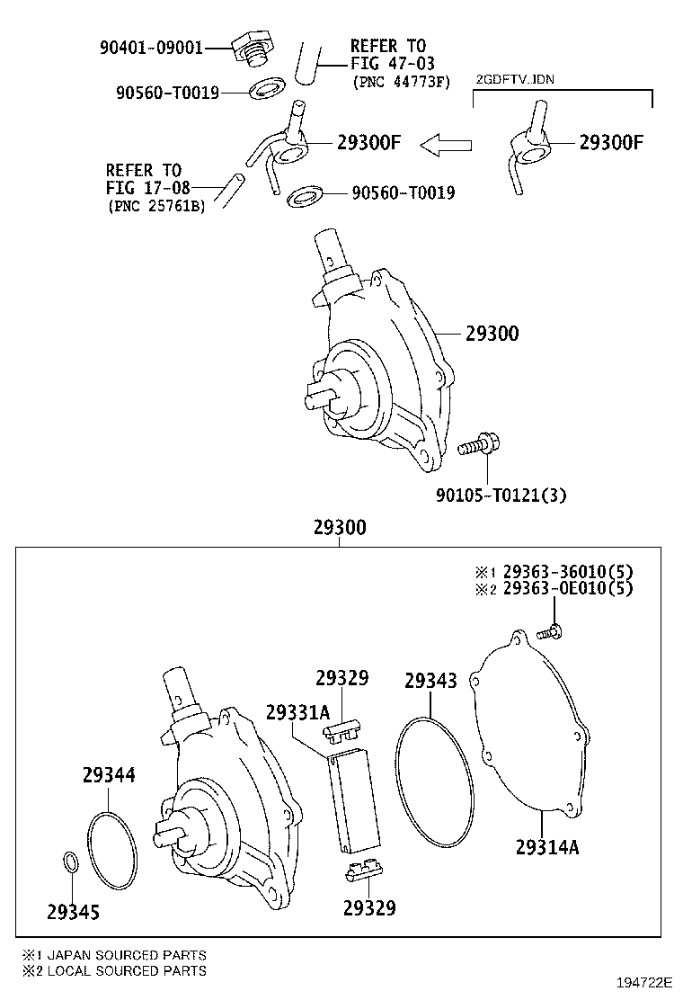 diagram