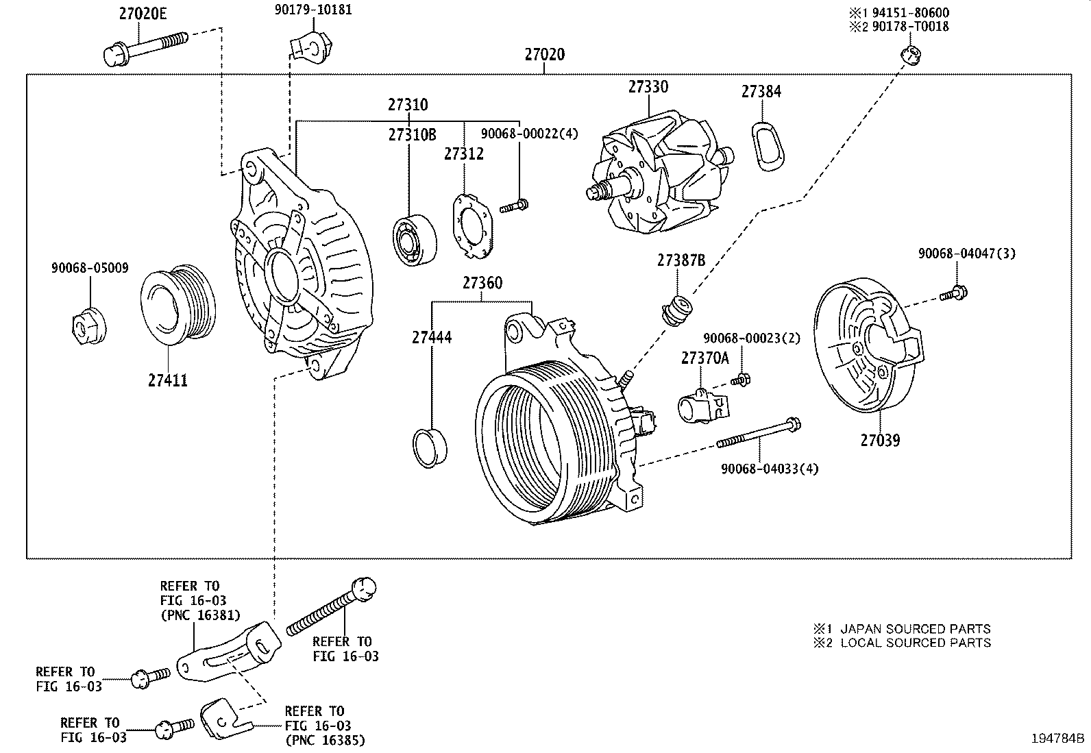 diagram
