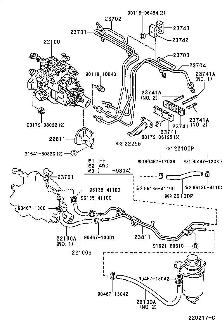diagram