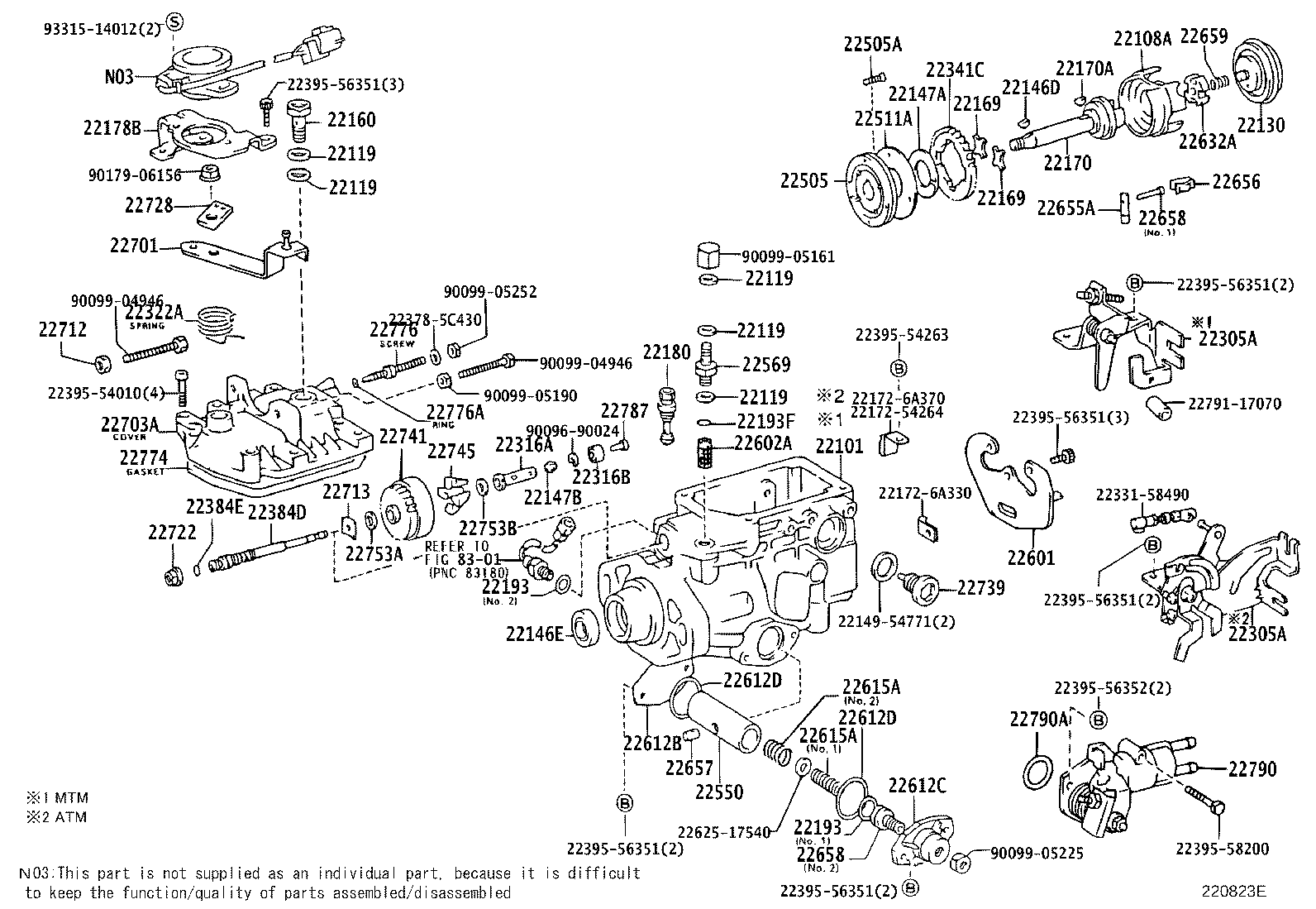 diagram
