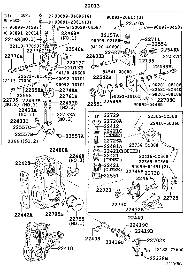 diagram
