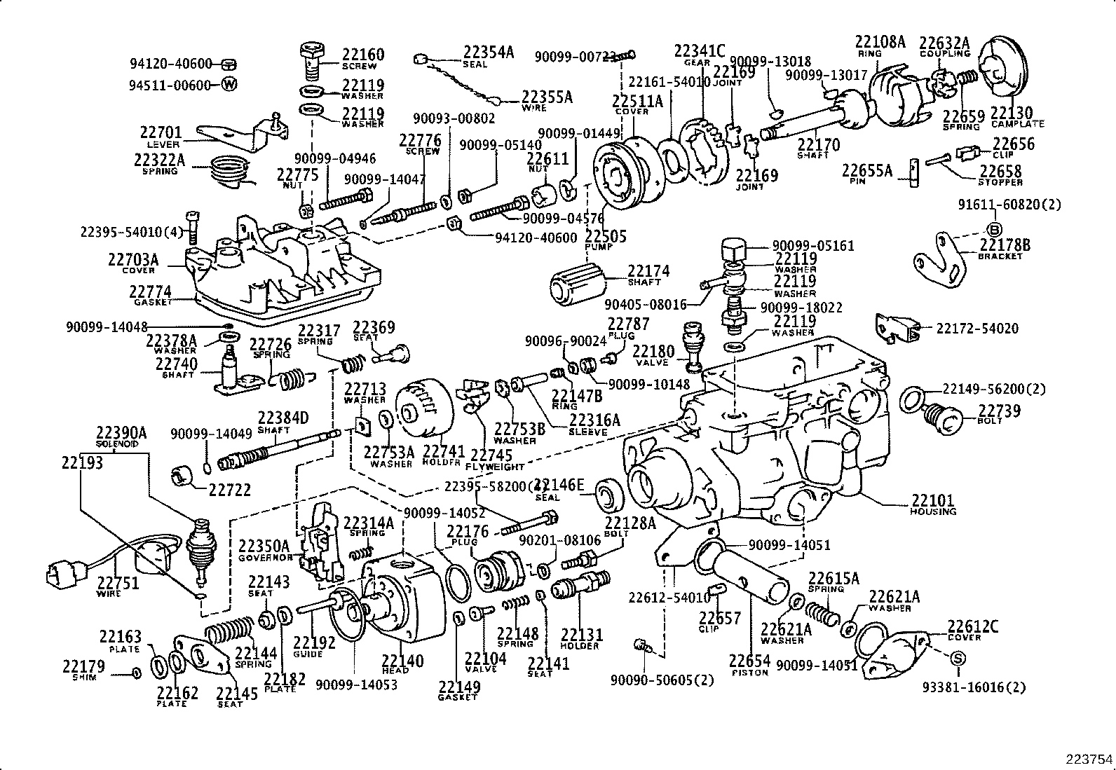 diagram
