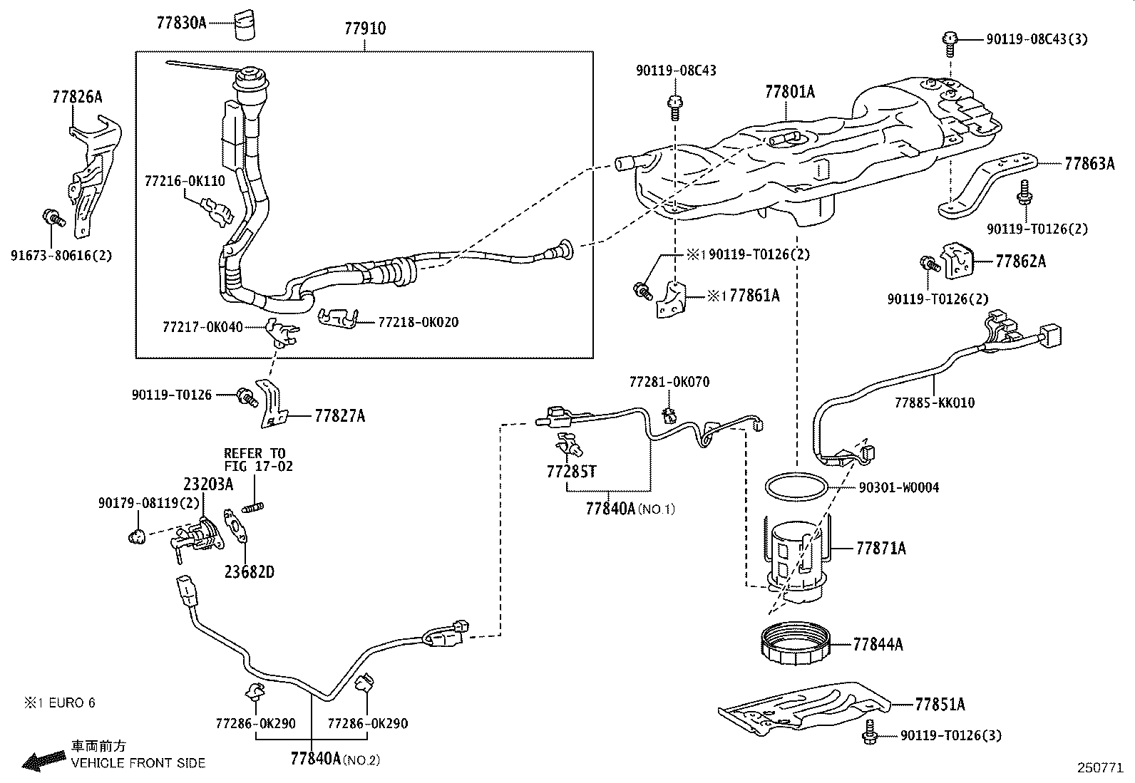 diagram