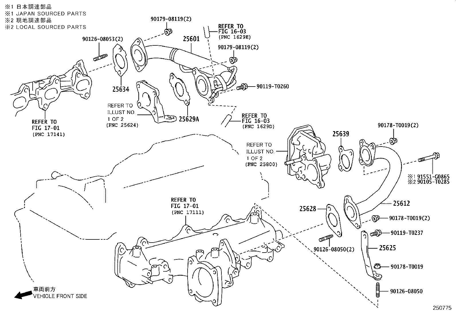 diagram