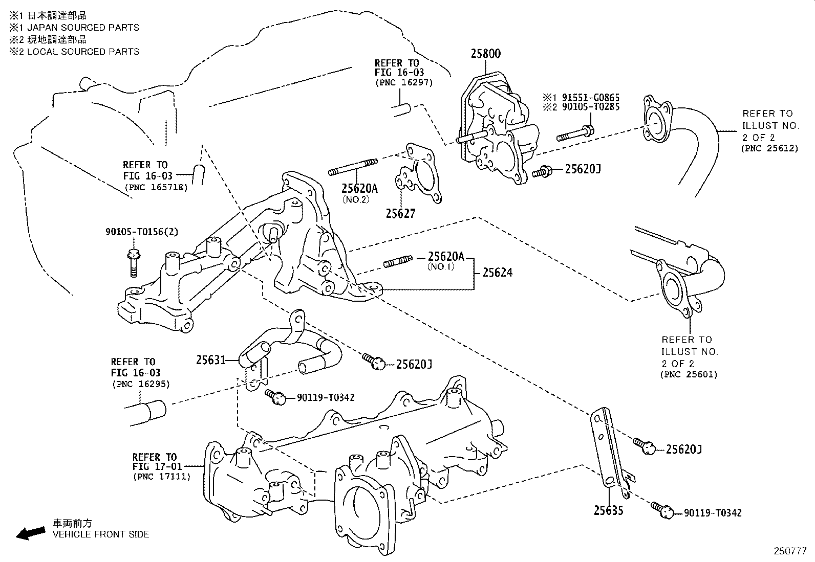 diagram