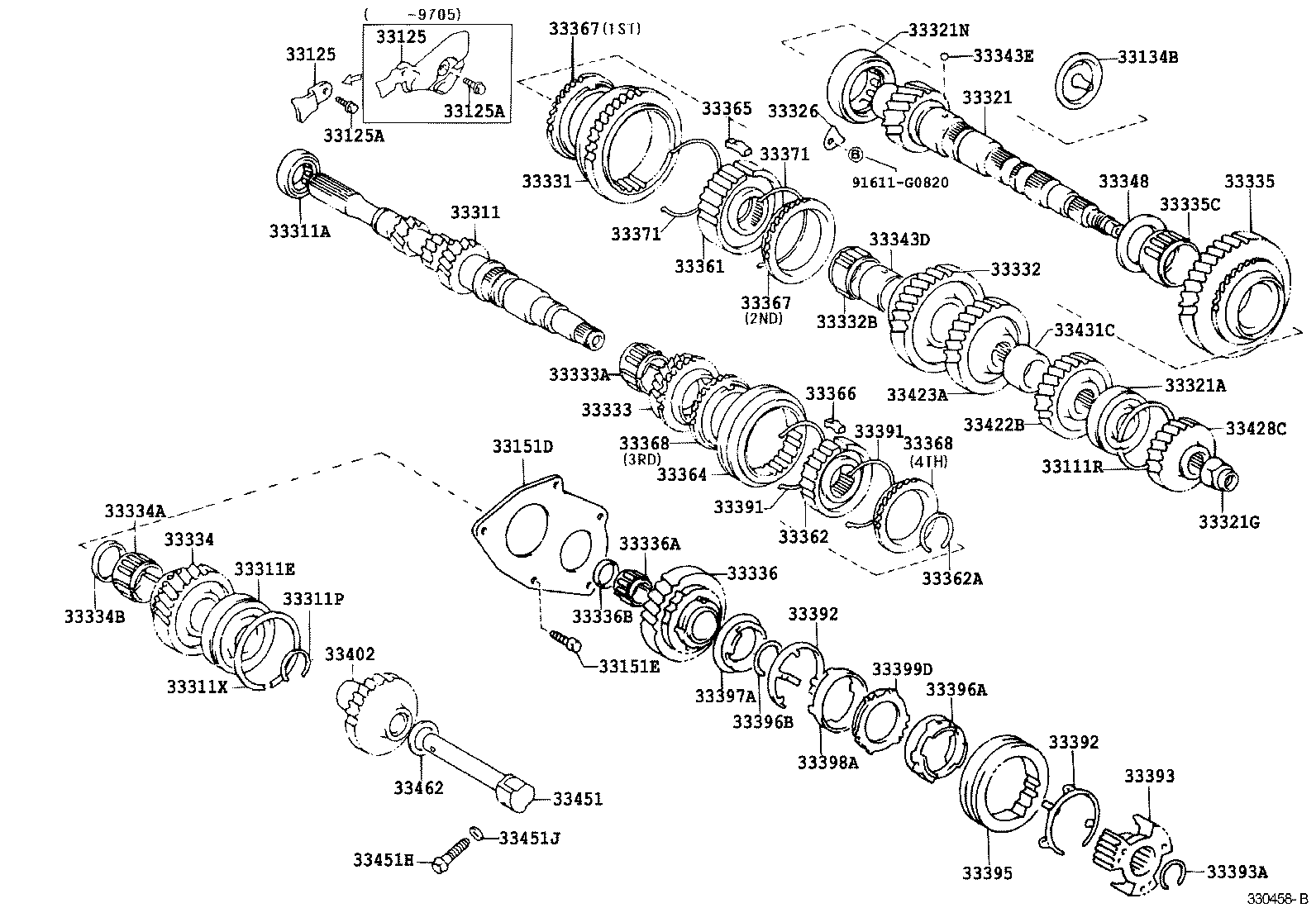diagram