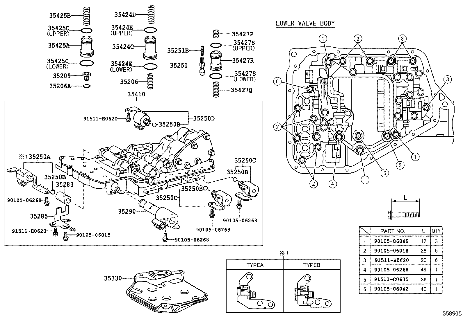 diagram