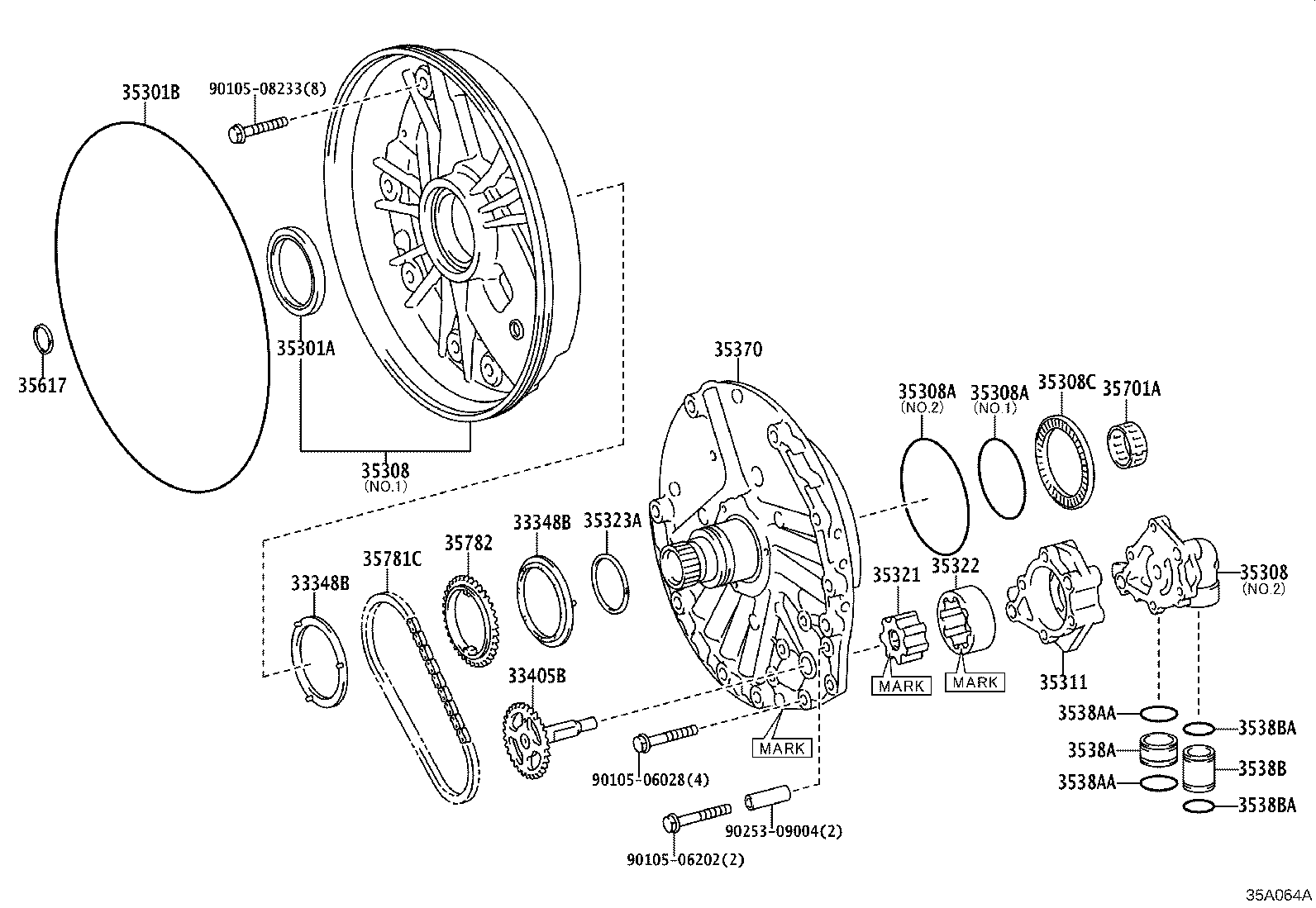 diagram