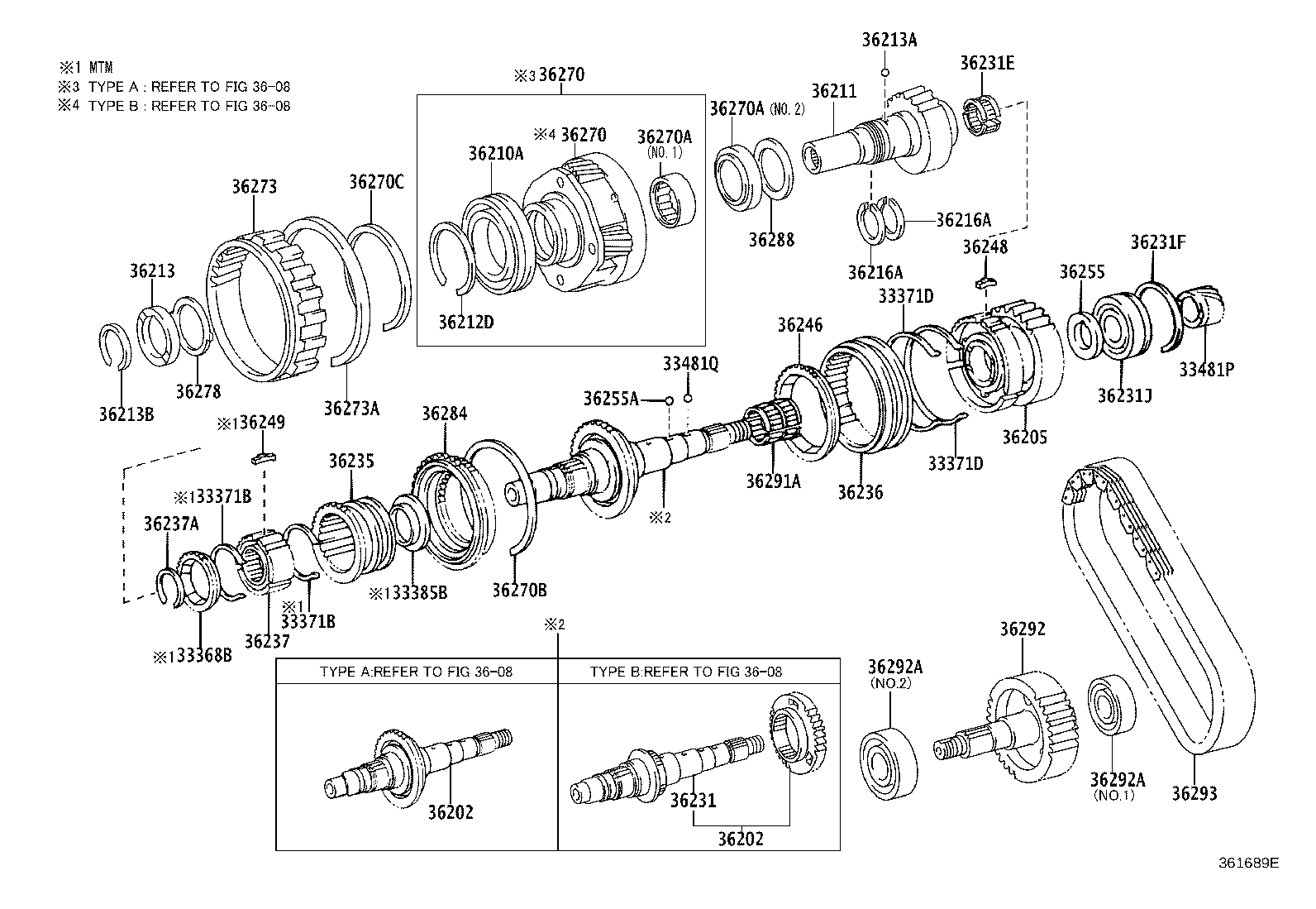 diagram