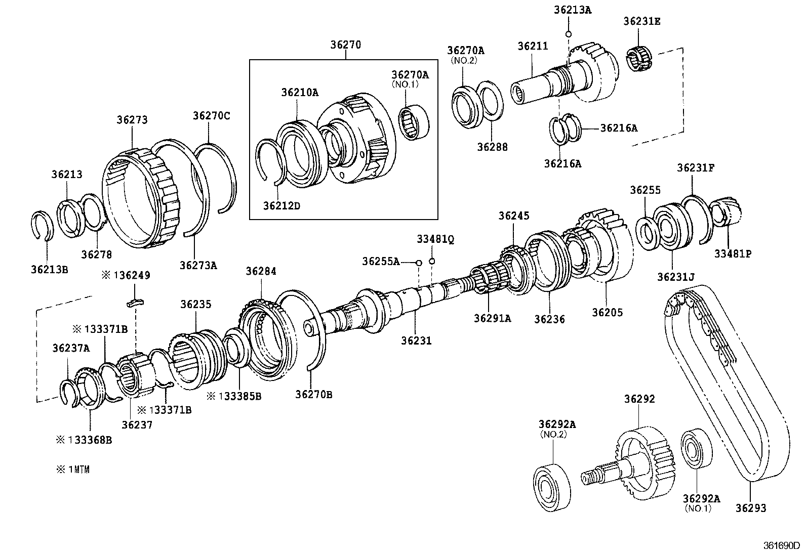 diagram