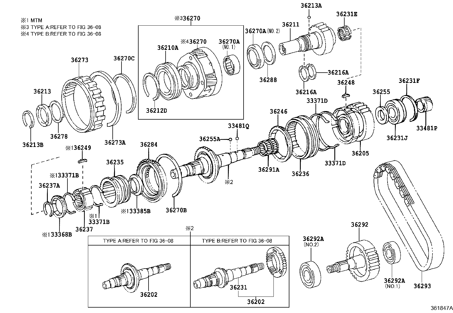 diagram