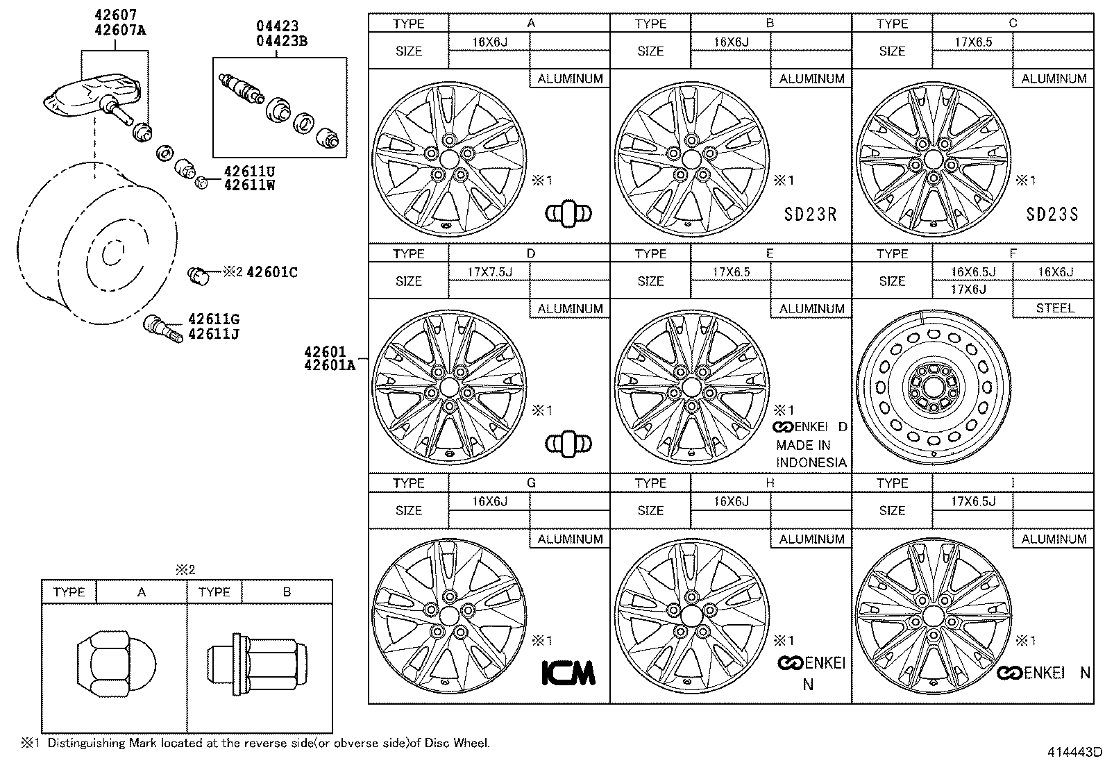 diagram