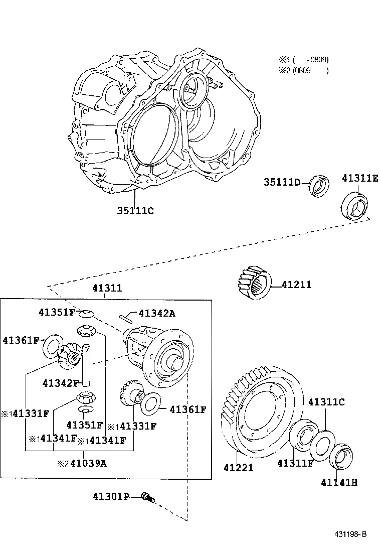 diagram