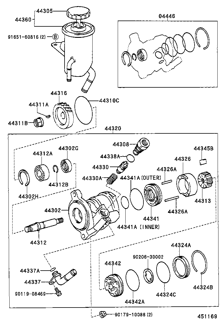 diagram