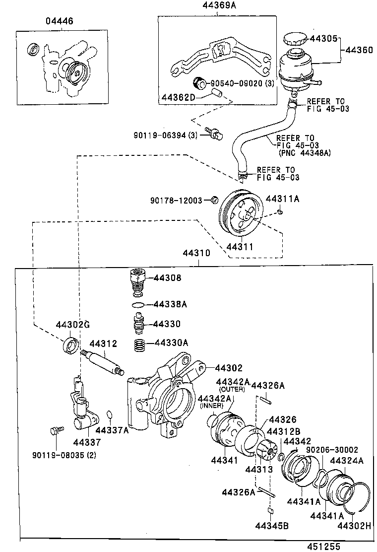 diagram