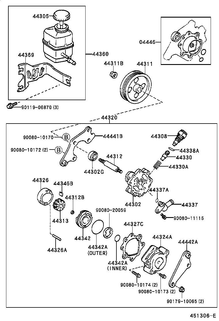diagram