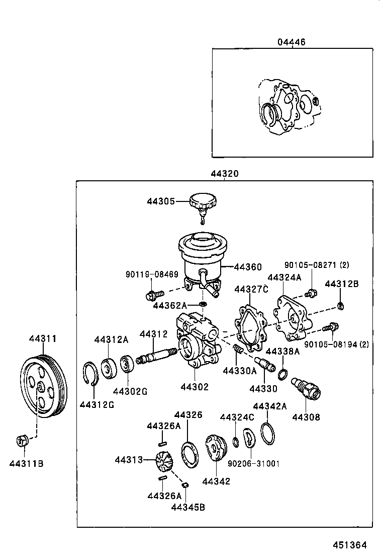 diagram