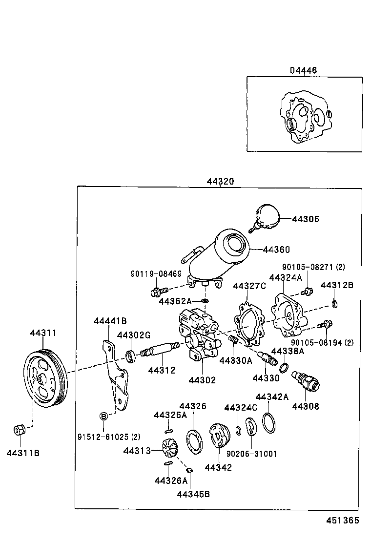 diagram