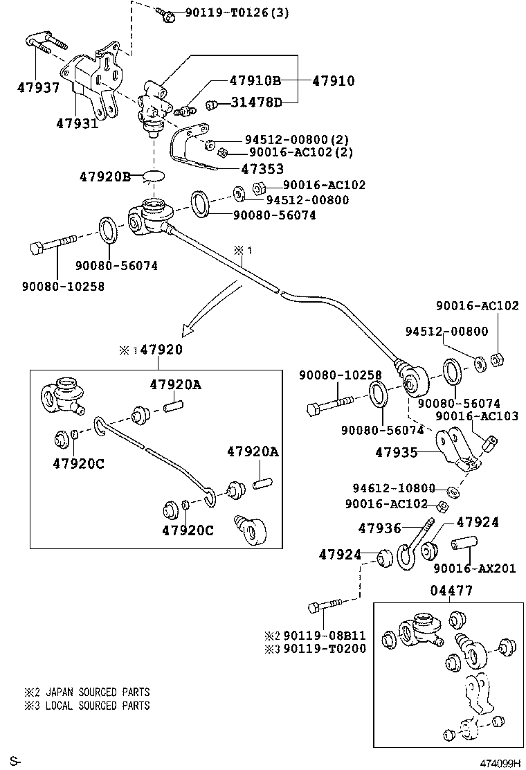 diagram