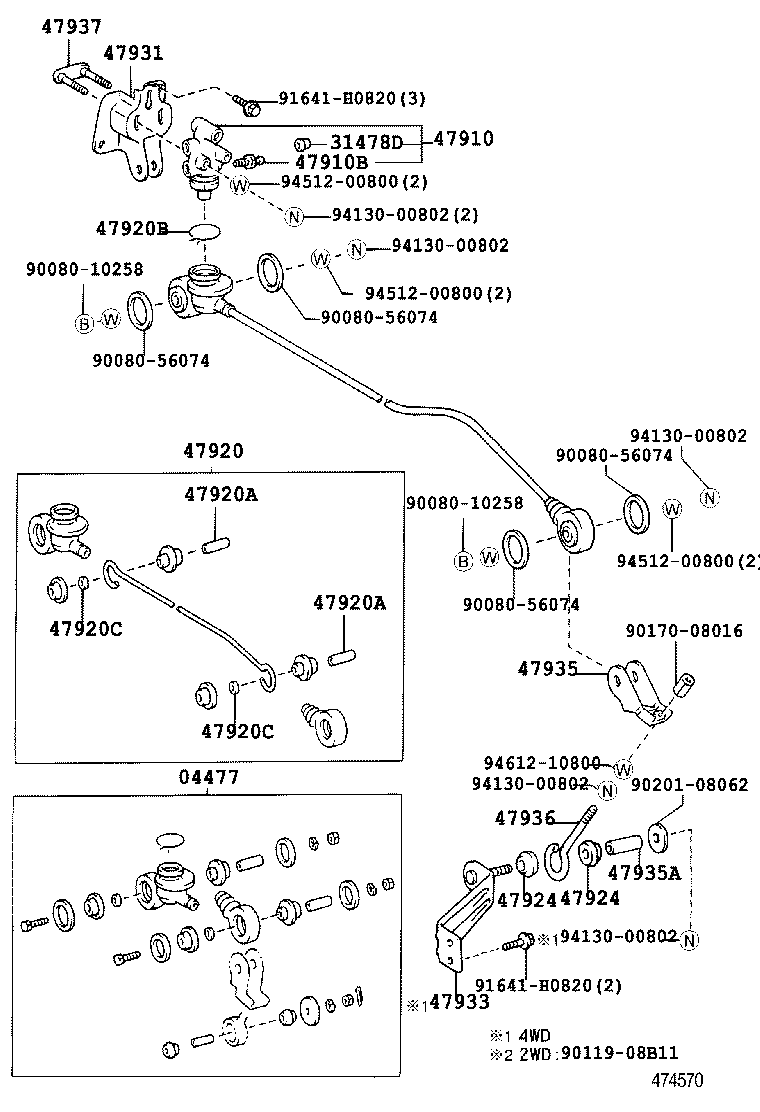 diagram
