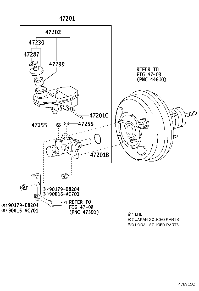 diagram