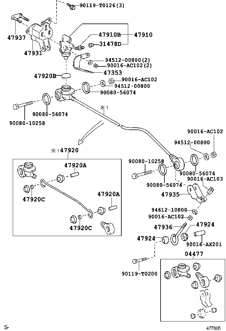 diagram