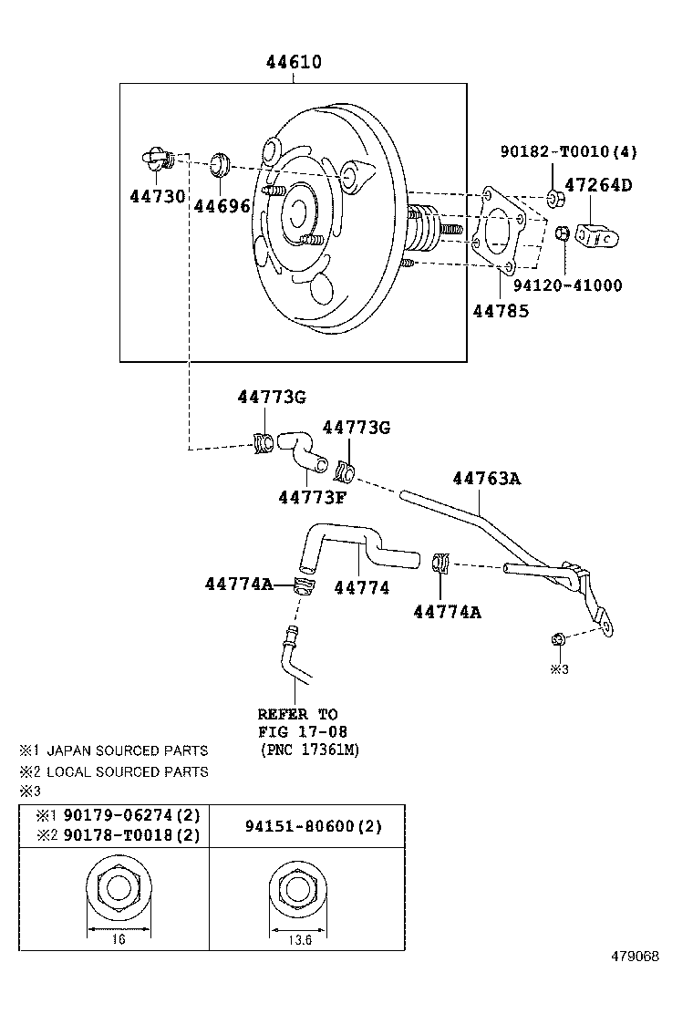 diagram