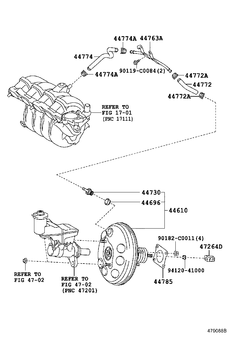 diagram
