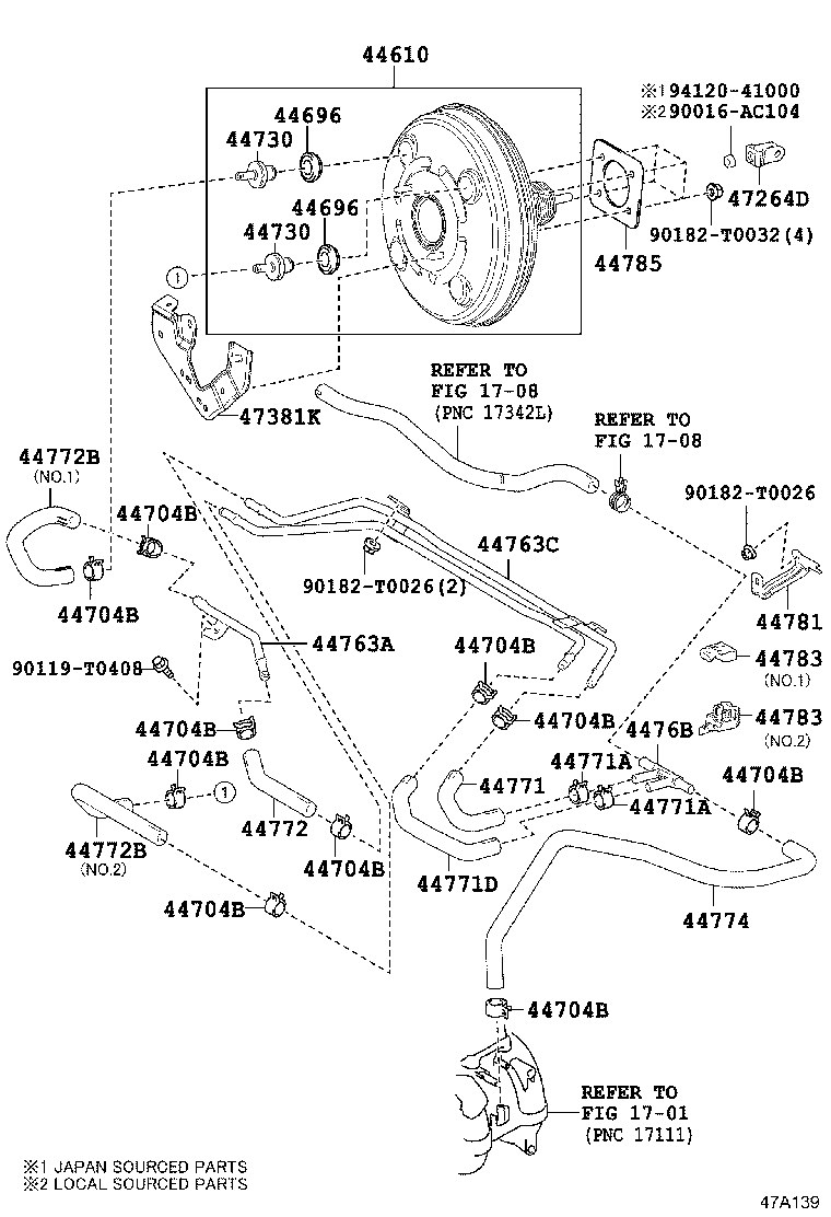 diagram