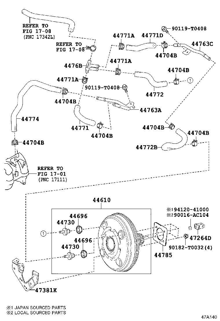 diagram