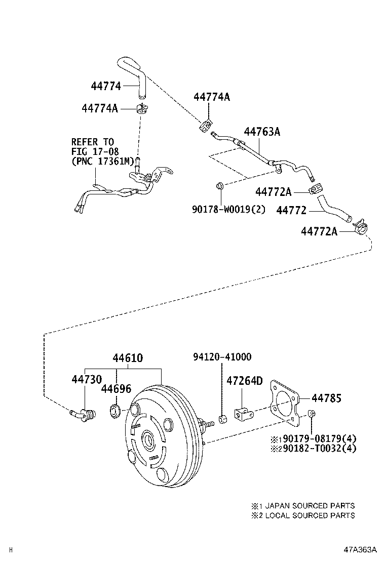 diagram