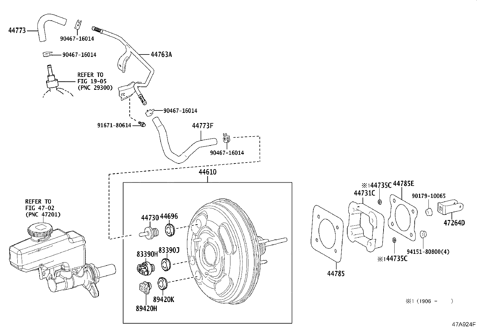 diagram