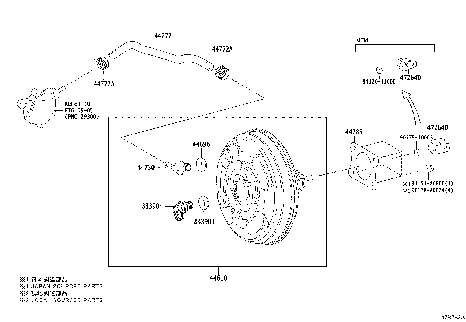 diagram