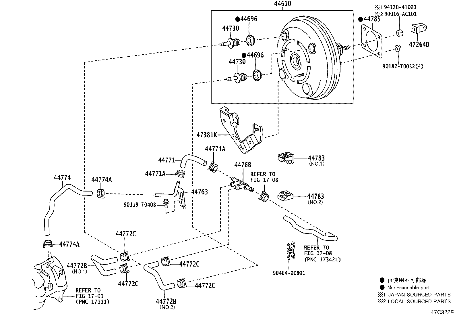 diagram