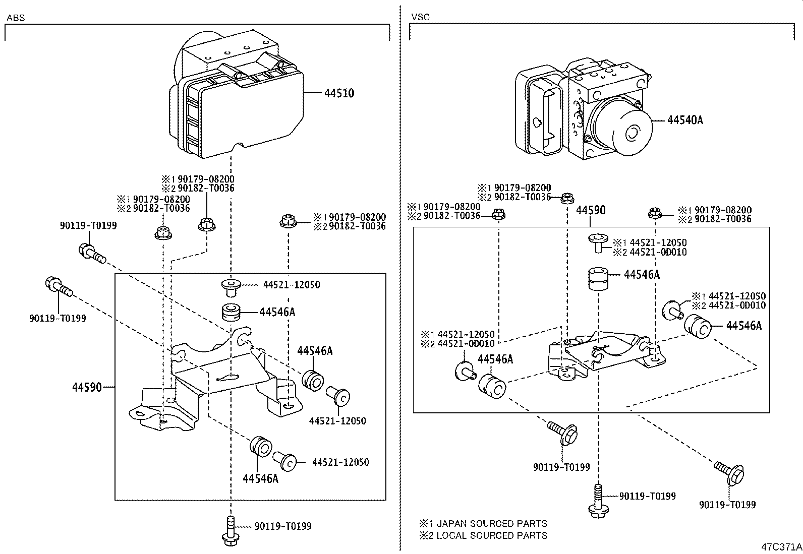 diagram