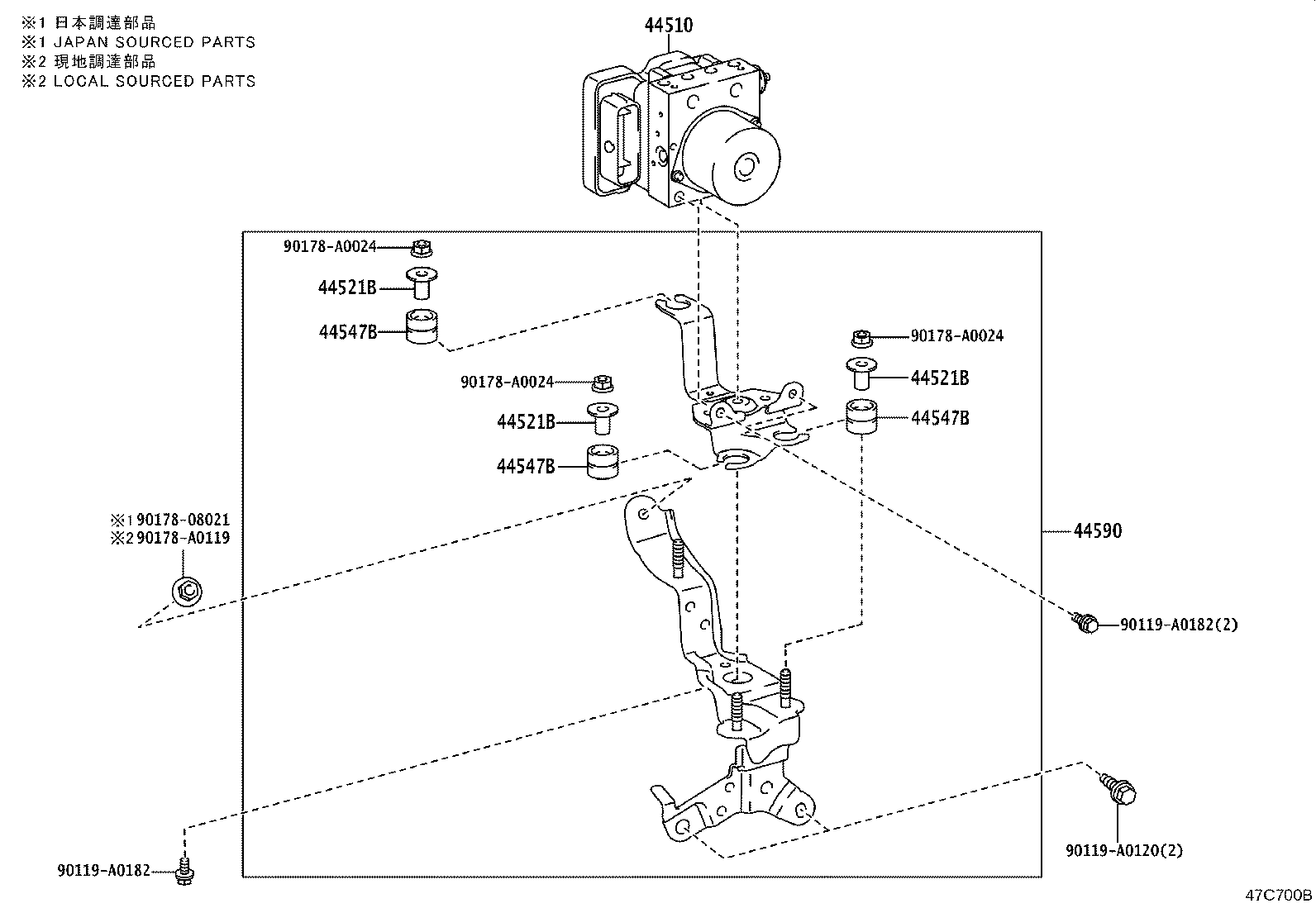diagram