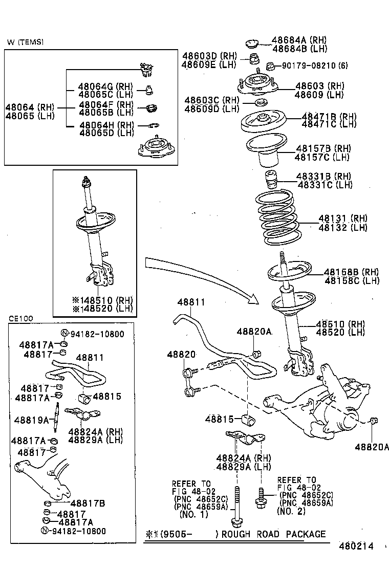 diagram