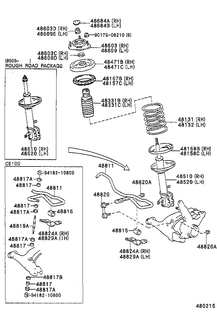 diagram