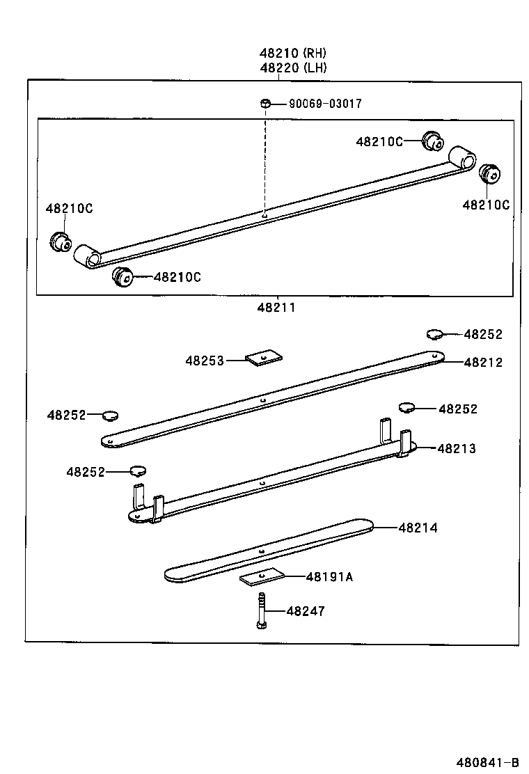 diagram