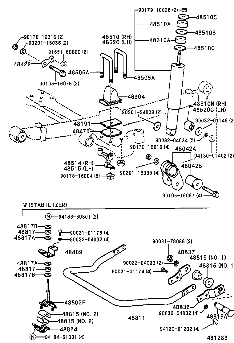 diagram
