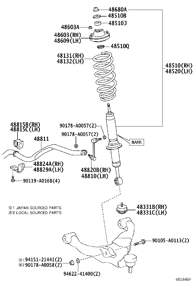 diagram