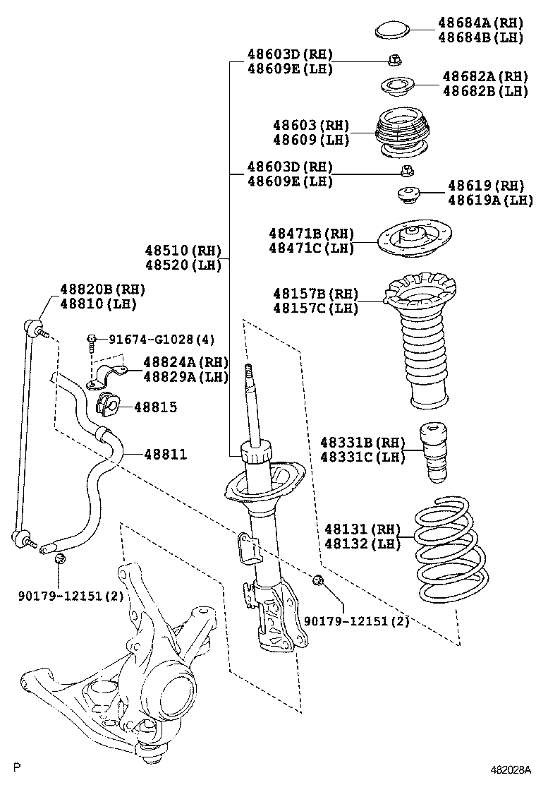 diagram