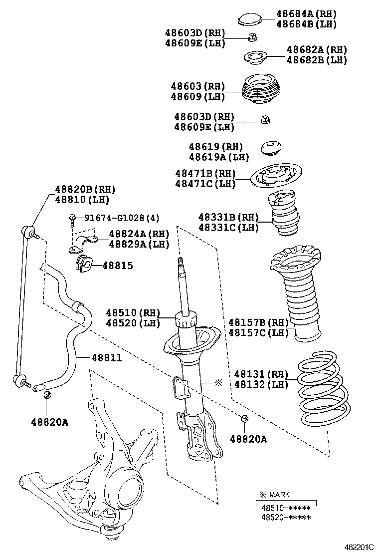 diagram
