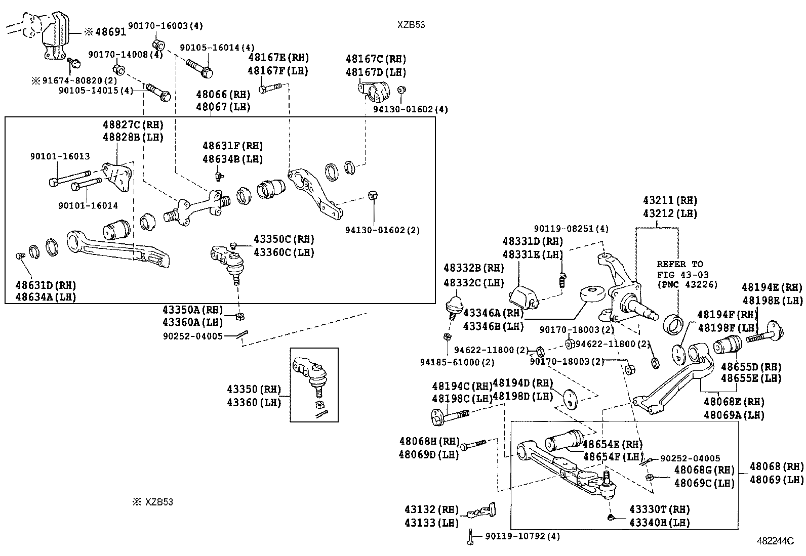 diagram