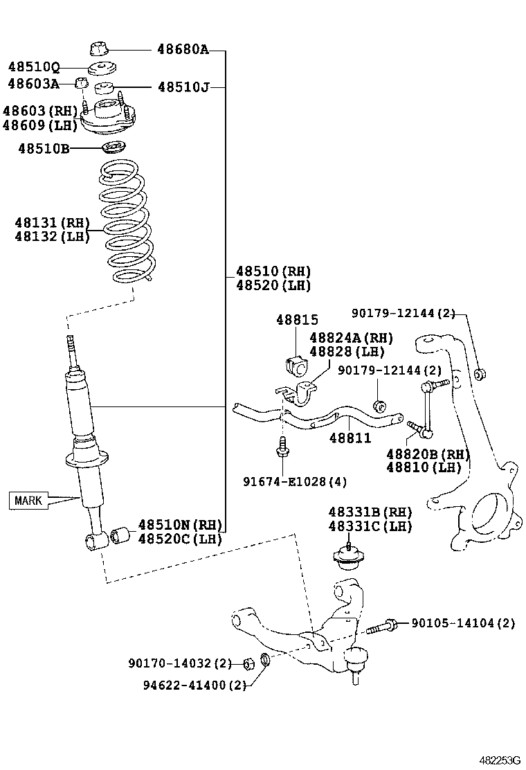 diagram