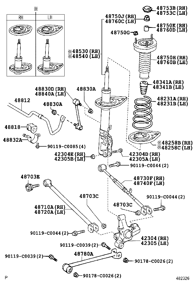 diagram
