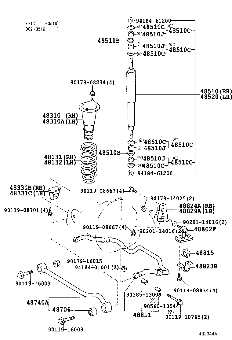 diagram