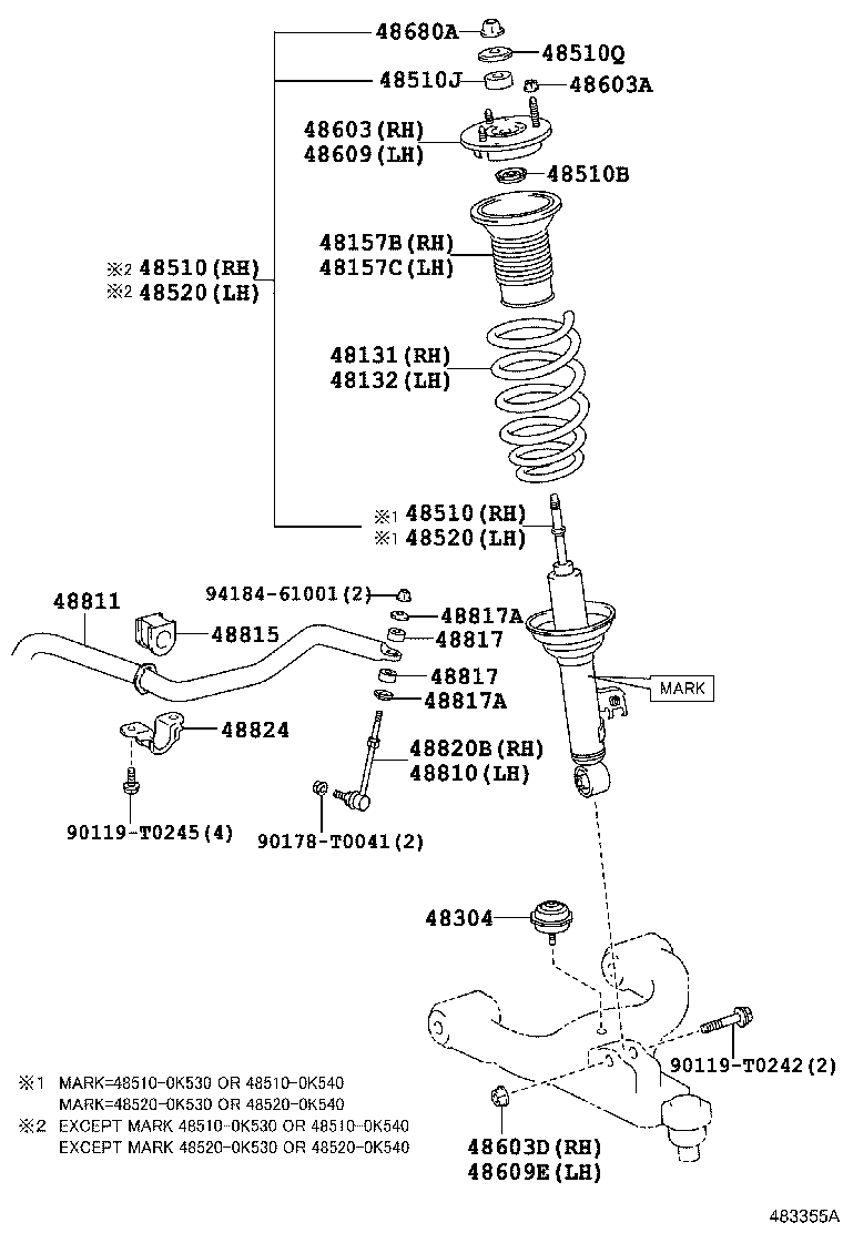 diagram
